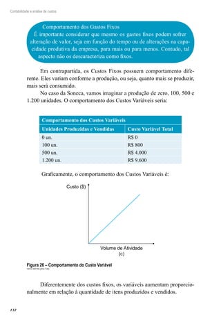 132
Contabilidade e análise de custos
Comportamento dos Gastos Fixos
É importante considerar que mesmo os gastos fixos podem sofrer
alteração de valor, seja em função do tempo ou de alterações na capa-
cidade produtiva da empresa, para mais ou para menos. Contudo, tal
aspecto não os descaracteriza como fixos.
Em contrapartida, os Custos Fixos possuem comportamento dife-
rente. Eles variam conforme a produção, ou seja, quanto mais se produzir,
mais será consumido.
No caso da Soneca, vamos imaginar a produção de zero, 100, 500 e
1.200 unidades. O comportamento dos Custos Variáveis seria:
Comportamento dos Custos Variáveis
Unidades Produzidas e Vendidas Custo Variável Total
0 un. R$ 0
100 un. R$ 800
500 un. R$ 4.000
1.200 un. R$ 9.600
Graficamente, o comportamento dos Custos Variáveis é:
Custo ($)
Volume de Atividade
(c)
Figura 26 – Comportamento do Custo Variável
Fonte: Martins (2009, p. 255)
Diferentemente dos custos fixos, os variáveis aumentam proporcio-
nalmente em relação à quantidade de itens produzidos e vendidos.
 