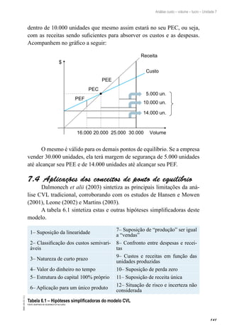 141
EAD-10-CC3.1
Análise custo – volume – lucro – Unidade 7
dentro de 10.000 unidades que mesmo assim estará no seu PEC, ou seja,
com as receitas sendo suficientes para absorver os custos e as despesas.
Acompanhem no gráfico a seguir:
PEC
20.000
PEE
25.000
PEF
16.000 30.000
5.000 un.
10.000 un.
14.000 un.
$
Volume
Receita
Custo
O mesmo é válido para os demais pontos de equilíbrio. Se a empresa
vender 30.000 unidades, ela terá margem de segurança de 5.000 unidades
até alcançar seu PEE e de 14.000 unidades até alcançar seu PEF.
Aplicações dos conceitos de ponto de equilíbrio7.4 
Dalmonech et alii (2003) sintetiza as principais limitações da aná-
lise CVL tradicional, corroborando com os estudos de Hansen e Mowen
(2001), Leone (2002) e Martins (2003).
A tabela 6.1 sintetiza estas e outras hipóteses simplificadoras deste
modelo.
1– Suposição da linearidade
7– Suposição de “produção” ser igual
a “vendas”
2– Classificação dos custos semivari-
áveis
8– Confronto entre despesas e recei-
tas
3– Natureza de curto prazo
9– Custos e receitas em função das
unidades produzidas
4– Valor do dinheiro no tempo 10– Suposição de perda zero
5– Estrutura do capital 100% próprio 11– Suposição de receita única
6– Aplicação para um único produto
12– Situação de risco e incerteza não
considerada
Tabela 6.1 – Hipóteses simplificadoras do modelo CVL
Fonte: adaptado de Dalmonech et alii (2003)
 
