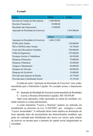 239
EAD-10-CC3.1
Demonstrações contábeis – Unidade 3
Exemplo
Conta Débito Crédito
Receitas de Vendas de Mercadorias 1.500.000,00
Receitas Financeiras 50.000,00
Resultado não Operacional 15.000,00
Apuração do Resultado do Exercício 1.565.000,00
Débito Crédito
Apuração do Resultado do Exercício 1.406.122,00
ICMS sobre Vendas 120.000,00
PIS e COFINS sobre Vendas 54.750,00
Custo das Mercadorias Vendidas 720.000,00
Folha de Pagamento 155.000,00
Encargos Sociais e Trabalhistas 60.450,00
Despesas Financeiras 79.000,00
Despesas Tributárias 54.000,00
Aluguel e Manutenção 50.000,00
Despesas de Veículos 40.000,00
Despesas de Escritório 19.000,00
Provisão para Imposto de Renda 34.770,00
Provisão para Contribuição Social 19.152,00
O saldo da conta “Apuração do Resultado do Exercício” será, então,
transferido para o Patrimônio Líquido. No exemplo acima, o lançamento
seria:
D –Apuração do Resultado do Exercício (conta transitória de Resultado)
C – Lucros a Destinar (Patrimônio Líquido) R$ 158.878,00
Após essas operações, estão encerradas as contas de resultado, res-
tando somente as contas patrimoniais.
A conta transitória “Lucros a Destinar” poderia ser utilizada em
atendimento ao prescrito na Lei 11.638/2007, que extinguiu a conta
“Lucros Acumulados”. A utilização desta conta implica na destinação do
lucro apurado antes do encerramento das demonstrações contábeis, que
pode ser realizada pela distribuição dos lucros aos sócios, pela criação
de reservas ou mesmo para o aumento do capital social integralizado na
sociedade.
 