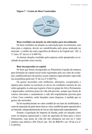 339
EAD-10-CC3.1
Ativo imobilizado – Unidade 6
Figura 7 – Custos de Bens Construídos
Mão-de-
obra
Materiais
Outros
Custos
Bens recebidos em doação ou subvenções para investimento
Os bens recebidos em doação ou subvenção para investimento, sem
ônus para a empresa, devem ser contabilizados pelo preço praticado no
mercado, a crédito da conta específica de Reserva de Capital (art. 182, §
1º, letra “d” da Lei nº 6.404/76).
As demais doações recebidas pela empresa serão apropriadas ao re-
sultado do período como receita.
Bens incorporados ao capital
Os bens que forem incorporados ao Patrimônio Líquido da empresa
para formação do capital social serão registrados pelo seu valor de avalia-
ção, estabelecido por três peritos ou por empresa especializada e aprovado
em assembleia-geral (art. 8º da Lei nº 6.404/76).
Os gastos incorridos com melhorias, alterações, recuperações e
reparos para manter ou recolocar os ativos em condições normais de uso
serão agregados à conta que registra o bem no grupo do Ativo Permanente
e depreciados conforme prazo de vida útil previsto, sempre que forem de
valores relevantes e aumentarem a vida útil originalmente prevista para
o bem. Caso contrário, serão lançados como despesas, à medida que os
gastos são incorridos.
Se há reconhecimento no valor contábil de um item do imobilizado, o
custo da reposição de parte desse item (o valor contábil da parte reposta) deve
ser baixado, independentemente de ela ter sido depreciada separadamente.
Perante a legislação do Imposto de Renda, pode ser lançado como
custo ou despesa operacional o valor de aquisição de bens para o Ativo
Permanente, cujo prazo de vida útil não ultrapasse um ano ou o valor
unitário seja inferior a R$ 326,61 (art. 301 do RIR/99 e art. 30 da Lei nº
9.249/95).
 