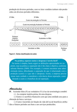 35
EAD-10-CC3.1
Terminologia contábil – Unidade 2
produção de diversos períodos, caso os itens vendidos tenham sido produ-
zidos em diversos períodos diferentes.
Martins,2003(p.47).
5 6 7 8 9 10 11 12 13 14 15 16 17 18 19 20 21 22
1 2 3 4 5 6 7 8 9 10 11 12 13 14 15 16 17 18 19 20 21
Acabadas no Mês
Estoque
Anterior
Acabadas
Custo de produção Acabada no Período
Custo de produção no Período
Vendidas no Mês Estoque
Final
1/21/4
2o Mês 4o Mês3o Mês
Figura 4 – Outras classificações de custos
Na prática, separar custos e despesas é tarefa fácil?
Na teoria é simples, basta seguir as definições apresentadas no ca-
pítulo, mas na prática a separação não é tão clara e objetiva, conforme
salienta Martins (2009). Por exemplo, é comum encontrar uma admi-
nistração única, dificultando a separação do que é relacionado com a
produção (custo) e o que não é (despesa). Assim, a empresa precisa
tomar mais cuidado e considerar a relevância dessa separação, consi-
derando o custo e o benefício de tal separação.
Atividades
Assinalar falso (F) ou verdadeiro (V) à luz da terminologia contábil:01.	
(	) Ao comprar matéria-prima, há uma despesa.
(	) Gasto é o sacrifício financeiro com que uma entidade arca para a
obtenção de bens e serviços.
(	) Custo é incorrido em função da vida útil ou de benefícios atribu-
ídos a futuros períodos aos bens e aos serviços produzidos.
 