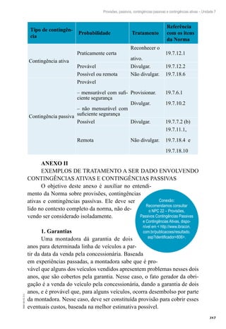 387
EAD-10-CC3.1
Provisões, passivos, contingências passivas e contingências ativas – Unidade 7
Tipo de contingên-
cia
Probabilidade Tratamento
Referência
com os itens
da Norma
Contingência ativa
Praticamente certa
Reconhecer o
ativo.
19.7.12.1
Provável Divulgar. 19.7.12.2
Possível ou remota Não divulgar. 19.7.18.6
Contingência passiva
Provável
– mensurável com sufi-
ciente segurança
– não mensurável com
suficiente segurança
Provisionar.
Divulgar.
19.7.6.1
19.7.10.2
Possível Divulgar. 19.7.7.2 (b)
Remota Não divulgar.
19.7.11.1,
19.7.18.4 e
19.7.18.10
ANEXO II
EXEMPLOS DE TRATAMENTO A SER DADO ENVOLVENDO
CONTINGÊNCIAS ATIVAS E CONTINGÊNCIAS PASSIVAS
O objetivo deste anexo é auxiliar no entendi-
mento da Norma sobre provisões, contingências
ativas e contingências passivas. Ele deve ser
lido no contexto completo da norma, não de-
vendo ser considerado isoladamente.
1. Garantias
Uma montadora dá garantia de dois
anos para determinada linha de veículos a par-
tir da data da venda pela concessionária. Baseada
em experiências passadas, a montadora sabe que é pro-
vável que alguns dos veículos vendidos apresentem problemas nesses dois
anos, que são cobertos pela garantia. Nesse caso, o fato gerador da obri-
gação é a venda do veículo pela concessionária, dando a garantia de dois
anos, e é provável que, para alguns veículos, ocorra desembolso por parte
da montadora. Nesse caso, deve ser constituída provisão para cobrir esses
eventuais custos, baseada na melhor estimativa possível.
Conexão:
Recomendamos consultar
o NPC 22 – Provisões,
Passivos Contingências Passivas
e Contingências Ativas, dispo-
nível em < http://www.ibracon.
com.br/publicacoes/resultado.
asp?identificador=806>.
 