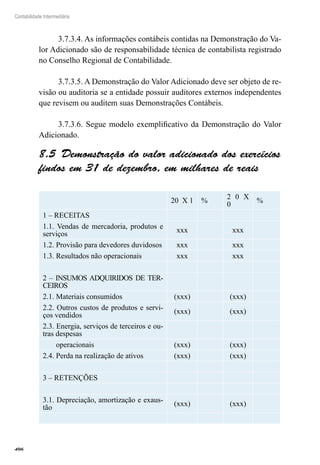 406
Contabilidade Intermediária
3.7.3.4. As informações contábeis contidas na Demonstração do Va-
lor Adicionado são de responsabilidade técnica de contabilista registrado
no Conselho Regional de Contabilidade.
3.7.3.5. A Demonstração do Valor Adicionado deve ser objeto de re-
visão ou auditoria se a entidade possuir auditores externos independentes
que revisem ou auditem suas Demonstrações Contábeis.
3.7.3.6. Segue modelo exemplificativo da Demonstração do Valor
Adicionado.
Demonstração do valor adicionado dos exercícios8.5 
findos em 31 de dezembro, em milhares de reais
	
20 X 1 %
2 0 X
0
%
1 – RECEITAS
1.1. Vendas de mercadoria, produtos e
serviços
xxx xxx
1.2. Provisão para devedores duvidosos xxx xxx
1.3. Resultados não operacionais xxx xxx
2 – INSUMOS ADQUIRIDOS DE TER-
CEIROS
2.1. Materiais consumidos (xxx) (xxx)
2.2. Outros custos de produtos e servi-
ços vendidos
(xxx) (xxx)
2.3. Energia, serviços de terceiros e ou-
tras despesas
operacionais (xxx) (xxx)
2.4. Perda na realização de ativos (xxx) (xxx)
3 – RETENÇÕES
3.1. Depreciação, amortização e exaus-
tão
(xxx) (xxx)
 