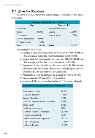 408
Contabilidade Intermediária
Exercício Resolvido8.6 
Elabore a DVA a partir das demonstrações contábeis e dos dados
fornecidos.
Balanço Patrimonial 31 . 12 X 0
Ativo
Circulante
Caixa 32.000
Permanente
Móveis e utensílios 3.000
(–) Depr. Acum. (300)
Total 34.700
Passivo + PL
Patrimônio Líquido
Capital 32.000
Lucros Acum. 2.700
Total 34.700
As operações de X1 são:
Compra à vista de mercadorias no valor de $4.400 (ICMS de1.	
18%, ou seja, o valor das compras líquidas é de $3.608);
Venda total das mercadorias no valor de $11.000 (ICMS de2.	
18%, ou seja, o valor das vendas líquidas é de $9.020);
Pagamento à vista de mão de obra no valor de $1.200. Vamos3.	
considerar que, desse total, $195 são as contribuições devidas
ao INSS e $1.005 são salários, 13º, férias etc.
Pagamento à vista de despesas de aluguel no valor de $700;4.	
Depreciação de 10% de móveis e utensílios;5.	
Impostos de Renda e Contribuição Social: 33% do lucro líquido.6.	
Demonstração do resultado do exercício de x1
Faturamento Bruto 11.000
(–) ICMS faturado (1.980)
Vendas Líquidas 9.020
(–) Custo das mercadorias vendidas 3.608
Lucro Bruto 5.412
(–) Despesa de aluguel (700)
(–) Desp. salários / encargos (1.200)
(–) desp. depreciação (300)
(=) Lucro antes dos impostos 3.212
(–) IR / CS (33%) (1.060)
(=) Lucro Líquido 2.152
 