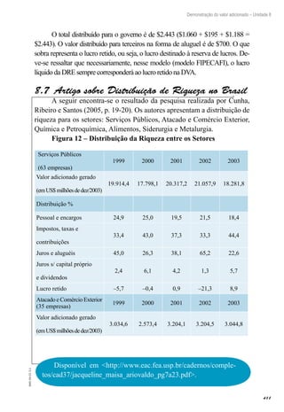 411
EAD-10-CC3.1
Demonstração do valor adicionado – Unidade 8
O total distribuído para o governo é de $2.443 ($1.060 + $195 + $1.188 =
$2.443). O valor distribuído para terceiros na forma de aluguel é de $700. O que
sobra representa o lucro retido, ou seja, o lucro destinado à reserva de lucros. De-
ve-se ressaltar que necessariamente, nesse modelo (modelo FIPECAFI), o lucro
líquido daDRE semprecorresponderáaolucroretidonaDVA.
Artigo sobre Distribuição de Riqueza no Brasil8.7 
A seguir encontra-se o resultado da pesquisa realizada por Cunha,
Ribeiro e Santos (2005, p. 19-20). Os autores apresentam a distribuição de
riqueza para os setores: Serviços Públicos, Atacado e Comércio Exterior,
Química e Petroquímica, Alimentos, Siderurgia e Metalurgia.
Figura 12 – Distribuição da Riqueza entre os Setores
Serviços Públicos
(63 empresas)
1999 2000 2001 2002 2003
Valor adicionado gerado
(emUS$milhõesdedez/2003)
19.914,4 17.798,1 20.317,2 21.057,9 18.281,8
Distribuição %
Pessoal e encargos 24,9 25,0 19,5 21,5 18,4
Impostos, taxas e
contribuições
33,4 43,0 37,3 33,3 44,4
Juros e aluguéis 45,0 26,3 38,1 65,2 22,6
Juros s/ capital próprio
e dividendos
2,4 6,1 4,2 1,3 5,7
Lucro retido –5,7 –0,4 0,9 –21,3 8,9
Atacado e Comércio Exterior
(35 empresas)
1999 2000 2001 2002 2003
Valor adicionado gerado
(emUS$milhõesdedez/2003)
3.034,6 2.573,4 3.204,1 3.204,5 3.044,8
Disponível em <http://www.eac.fea.usp.br/cadernos/comple-
tos/cad37/jacqueline_maisa_ariovaldo_pg7a23.pdf>.
 