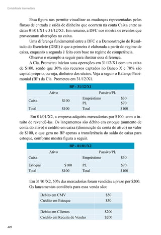 420
Contabilidade Intermediária
Essa figura nos permite visualizar as mudanças representadas pelos
fluxos de entrada e saída de dinheiro que ocorrem na conta Caixa entre as
datas 01/01/X1 e 31/12/X1. Em resumo, a DFC nos mostra os eventos que
provocaram alterações no caixa.
Uma diferença fundamental entre a DFC e a Demonstração de Resul-
tado do Exercício (DRE) é que a primeira é elaborada a partir do regime de
caixa, enquanto a segunda é feita com base no regime de competência.
Observe o exemplo a seguir para ilustrar essa diferença.
A Cia. Prometeu iniciou suas operações em 31/12/X1 com um caixa
de $100, sendo que 30% são recursos captados no Banco X e 70% são
capital próprio, ou seja, dinheiro dos sócios. Veja a seguir o Balanço Patri-
monial (BP) da Cia. Prometeu em 31/12/X1.
BP - 31/12/X1
Ativo Passivo/PL
Caixa $100
Empréstimo $30
PL $70
Total $100 Total $100
Em 01/01/X2, a empresa adquiriu mercadorias por $100, com o in-
tuito de revendê-las. Os lançamentos são débito em estoque (aumento de
conta do ativo) e crédito em caixa (diminuição de conta do ativo) no valor
de $100, o que gera no BP apenas a transferência do saldo de caixa para
estoque, conforme mostra figura a seguir.
BP - 01/01/X2
Ativo Passivo/PL
Caixa
Estoque $100
Empréstimo $30
PL $70
Total $100 Total $100
Em 31/01/X2, 50% das mercadorias foram vendidas a prazo por $200.
Os lançamentos contábeis para essa venda são:
Débito em CMV $50
Crédito em Estoque $50
Débito em Clientes $200
Crédito em Receita de Vendas $200
 