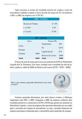 422
Contabilidade Intermediária
Após encerrar as contas de resultado (receita de vendas e custo da
mercadoria vendida) e apurar o lucro do mês de março de X2, levantamos
o BP e a DRE da empresa em 31/03/X2.
DRE - 31/01/X2
Receita de Vendas $ 3 00
(–) CMV $ 50
(=) Lucro $ 250
BP - 31/01/X2
Ativo Passivo/PL
Caixa
Estoque
Clientes $500
Empréstimo $30
PL $470
Capital Social $70
Reserva de Lucros $400
Total $500 Total $500
O lucro do mês de março provocou um aumento de $250 no Patrimônio
Líquido da Cia. Prometeu. Esse lucro, somado com o resultado do mês de ja-
neiro, explica o saldo de $400 em Reserva de Lucros ($150 + $250 = $400).
Mas o que estamos querendo demonstrar com esses
eventos?
Estamos querendo demonstrar, por meio desses eventos, a diferença
importante entre DFC e DRE. Enquanto a DRE da empresa evidencia dois
resultados positivos e consecutivos ($150 e $250) que geram um aumento no
Patrimônio Líquido, o caixa da empresa não apresenta alterações em seu saldo
após o momento da compra de mercadorias, ou seja, a posição financeira da
empresa permanece inalterada após o desembolso para aquisição de estoque.
 