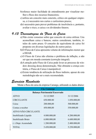 431
EAD-10-CC3.1
Demonstração do fluxo de caixa – Unidade 9
oferece maior facilidade de entendimento por visualizar me-b)	
lhor o fluxo dos recursos financeiros;
utiliza um conceito mais concreto, crítico em qualquer empre-c)	
sa, e é necessário nos curtos e curtíssimos prazos;
é necessário para prever problemas de insolvência e, portanto,d)	
avaliar o risco, o caixa e os dividendos futuros.
Desvantagens do Fluxo de Caixa9.13 
Não existe consenso sobre que conceito de caixa utilizar. Unsa)	
aconselham caixa e bancos; outros consideram, também, tí-
tulos de curto prazo. O conceito de equivalente de caixa foi
proposto em diversas legislações de outros países.
O Fluxo de Caixa apresenta volume de informações menor queb)	
a DOAR.
O Fluxo de Caixa não elimina o problema da inflação, a nãoc)	
ser que em moeda constante (correção integral).
A atração pelo Fluxo de Caixa pode levar ao processo de win-d)	
dow dressing dessa demonstração. Não obstante a crença con-
trária, o Fluxo de Caixa é manipulável.
Existe tendência de utilização do fluxo indireto, apesar de estae)	
metodologia não ser a mais recomendada.
Exercício Resolvido
Monte o fluxo de caixa da empresa Camargo, utilizando os dados abaixo:
Cia. Camargo
Balanço Patrimonial Encerrado
ATIVO 31/12/2005 31/12/2006
CIRCULANTE 650.000.00 1.050.000,00
Caixa 200.000,00 500.000,00
Contas a receber 450.000,00 550.000,00
ATIVO NÃO CIRCULANTE
Imobilizado Líquido 4.800.000,00 4.200.000,00
Imobilizado Bruto 6.000.000,00 6.600.000,00
(–) Depr. Acumulada 1.200.000,00 2.400.000,00
TOTAL 5.450.000,00 5.250.000,00
 