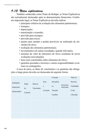 438
Contabilidade Intermediária
Notas explicativas9.15 
Também conhecidas como Notas de Rodapé, as Notas Explicativas
são normalmente destacadas após as demonstrações financeiras. Confor-
me imposição legal, as Notas Explicativas deverão indicar:
principais critérios de avaliação dos elementos patrimoniais;•	
estoques;•	
depreciação;•	
amortização e exaustão;•	
provisão para encargos;•	
provisão para riscos;•	
ajustes para atender a perdas prováveis na realização de ele-•	
mentos do ativo;
avaliação dos elementos patrimoniais;•	
investimentos em outras sociedades, quando relevantes;•	
aumento de valor de elementos do Ativo resultante de novas•	
avaliações (reavaliação);
ônus reais constituídos sobre elementos do Ativo;•	
garantias prestadas a terceiros e outras responsabilidades even-•	
tuais ou contingentes.
A taxa de juros, as datas de vencimento e as garantias das obriga-
ções a longo prazo deverão ser destacadas da seguinte forma:
Instituições
financeiras
(financiador)	
Saldo
do
Contrato
Data de
Vencimento
Taxa
e
Correção
Correção
Monetária
ou
Variação
Cambial
Garantias
oferecidas
Valor de
Parcelas
Controladas
E não
Liberadas
 