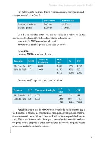 51
EAD-10-CC3.1
Custos para avaliação de estoques: custeio por absorção – Unidade 3
Em determinado período, foram registrados os seguintes custos di-
retos por unidade (em $/un.):
Pão francês Bolo de Fubá
Mão de obra direta $ 0,75/un. $ 1,75/un.
Matéria-prima $0,05/un. $1,50/un.
Com base nos dados anteriores, pede-se calcular o valor dos Custos
Indiretos de Produção (CIF) de cada produto, utilizando-se:
a) o custo da MOD como base de rateio;
b) o custo da matéria-prima como base de rateio.
Resolução:
Custo da MOD como base de rateio:
Produtos MOD
Volume de
Produção
MOD
total
% CIF
Pão Francês 0,75 4.000 3.000 63% 1.263
Bolo de Fubá 1,75 1.000 1.750 37% 737
4.750 100% 2.000
Custo da matéria-prima como base de rateio:
Produtos MP Volume de Produção
MP
total
% CIF
Pão Francês 0,05 4.000 200 12% 235
Bolo de Fubá 1,5 1.000 1.500 88% 1.765
1.700 100% 2.000
Percebam que o uso da MOD como critério de rateio mostra que o
Pão Francês é o produto de maior custo; mas quando utilizamos a matéria-
prima como critério de rateio, o Bolo de Fubá torna-se o produto de maior
custo. Estes resultados evidenciam que o uso subjetivo do critério de ra-
teio pode levar a empresa a gerar informações diferentes, as quais podem
influenciar certas tomadas de decisão.
 