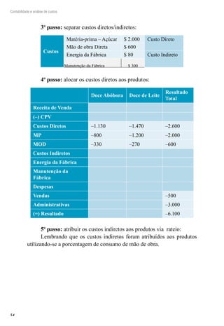 54
Contabilidade e análise de custos
3º passo: separar custos diretos/indiretos:
Custos
Matéria-prima – Açúcar $ 2.000 Custo Direto
Mão de obra Direta $ 600
Energia da Fábrica $ 80 Custo Indireto
Manutenção da Fábrica $ 300
4º passo: alocar os custos diretos aos produtos:
Doce Abóbora Doce de Leite
Resultado
Total
Receita de Venda    
(–) CPV      
Custos Diretos –1.130 –1.470 –2.600
MP –800 –1.200 –2.000
MOD –330 –270 –600
Custos Indiretos
Energia da Fábrica
Manutenção da
Fábrica
Despesas
Vendas –500
Administrativas –3.000
(=) Resultado –6.100
5º passo: atribuir os custos indiretos aos produtos via rateio:
Lembrando que os custos indiretos foram atribuídos aos produtos
utilizando-se a porcentagem de consumo de mão de obra.
 