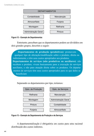 66
Contabilidade e análise de custos
Contabilidade Manutenção
Montagem Refinaria
Almoxarifado Forjaria
Administração Geral Pintura
DEPARTAMENTOS
Figura 12 – Exemplo de Departamentos
Entretanto, percebam que os departamentos podem ser divididos em
dois grandes grupos, descritos a seguir:
Departamentos de produção (produtivos): promovem
qualquer tipo de alteração/modificação sobre o produto, direta ou
indiretamente, e têm seus custos apropriados aos produtos.
Departamentos de serviços (não produtivos ou auxiliares): não
recebem o produto, vivem basicamente para a execução de serviços
auxiliares, e não para atuação direta sobre os produtos. Os departa-
mentos de serviços têm seus custos apropriados para os que deles se
beneficiam
Separando os departamentos por tipo, teríamos:
Refinaria Manutenção
Pintura Contabilidade
Montagem Administração Geral
Forjaria Almoxarifado
Dpto. de Produção Dpto. de Serviços
Figura 13 – Exemplo de Departamento de Produção e de Serviços
A departamentalização é obrigatória em custos para uma racional
distribuição dos custos indiretos.
 