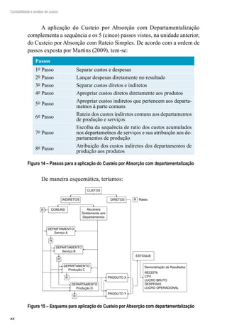 68
Contabilidade e análise de custos
A aplicação do Custeio por Absorção com Departamentalização
complementa a sequência e os 5 (cinco) passos vistos, na unidade anterior,
do Custeio por Absorção com Rateio Simples. De acordo com a ordem de
passos exposta por Martins (2009), tem-se:
Passos
1o Passo Separar custos e despesas
2o Passo Lançar despesas diretamente no resultado
3o Passo Separar custos diretos e indiretos
4o Passo Apropriar custos diretos diretamente aos produtos
5o Passo
Apropriar custos indiretos que pertencem aos departa-
metnos à parte comuns
6o Passo
Rateio dos custos indiretos comuns aos departamentos
de produção e serviços
7o Passo
Escolha da sequência de ratio dos custos acumulados
nos departametnos de serviços e sua atribuição aos de-
partamentos de produção
8o Passo
Atribuição dos custos indiretos dos departamentos de
produção aos produtos
Figura 14 – Passos para a aplicação do Custeio por Absorção com departamentalização
De maneira esquemática, teríamos:
CUSTOS
DIRETOS
DEPARTAMENTO
Serviço A
Alocáveis
Diretamente aos
Departamentos
PRODUTO X
PRODUTO Y
ESTOQUE
INDIRETOS
COMUNSR
R
DEPARTAMENTO
Serviço B
R
DEPARTAMENTO
Produção C
R
DEPARTAMENTO
Produção D
R
R Rateio
Demonstração de Resultados
RECEITA
CPV
LUCRO BRUTO
DESPESAS
LUCRO OPERACIONAL
Figura 15 – Esquema para aplicação do Custeio por Absorção com departamentalização
 