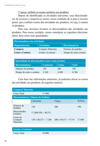 94
Contabilidade e análise de custos
3º passo: atribuir os custos unitários aos produtos
Depois de identificadas as atividades relevantes, seus direcionado-
res de recursos e respectivos custos, temos condição de ir para o terceiro
passo, que é atribuir custos das atividades aos produtos, ou seja, é custear
os produtos.
Para isso, devemos levantar os direcionadores das atividades aos
produtos. Para nosso exemplo, vamos considerar os seguintes direciona-
dores, bem como suas quantidades:
Direcionadores das atividades
Departamentos Atividades Direcionadores
Compras Comprar Materiais Número de pedidos
Corte e Costura Cortar e Costurar Tempo de corte costura
Quantidade de direcionadores para cada produto
Direcionadores Camisetas Calças Total
Número de pedidos 150 200 350
Tempo de corte e costura 2.160 2.600 4.760
Com base nas informações anteriores, já podemos alocar os custos
das atividades aos produtos, da seguinte maneira:
Comprar Materiais
Custo Total 17.000
Direcionadores: Número de Pedidos
 
Camisetas Calças TOTAL
Número de
Pedidos
150 200 350
Direcionador
Unitário
17.000/350 = 48,571
Custo de
Comprar
Materiais
150 x 48,571 = 7.286 200 x 48,571 = 9.714 17.000
Cortar e Costurar
Custo Total 19.000
 