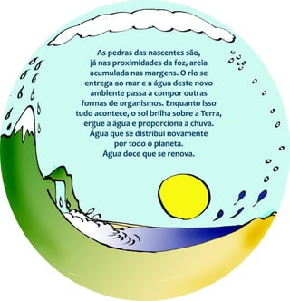 Livro da água - Volume 2 - Água e vida