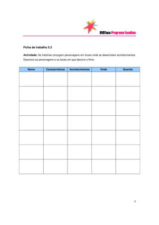 DVDTeca Programa Escolhas


Ficha de trabalho 5.3

Actividade: As histórias conjugam personagens em locais onde se desenrolam acontecimentos.
Descreve as personagens e os locais em que decorre o filme.


   Nome           Características     Acontecimentos          Onde             Quando




                                                                                        5
 
