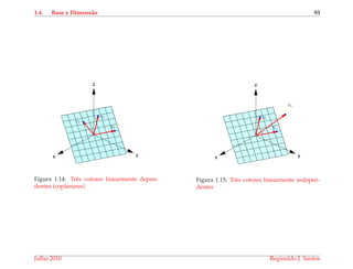 1.4 Base e Dimens˜ao 93
x y
z
V3
V1
V2
Figura 1.14: Trˆes vetores linearmente depen-
dentes (coplanares)
x y
z
V3
V1
V2
Figura 1.15: Trˆes vetores linearmente indepen-
dentes
Julho 2010 Reginaldo J. Santos
 