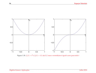 96 Espa¸cos Vetoriais
−1 −0.5 0 0.5 1
−1
−0.5
0
0.5
1
t
y
−1 −0.5 0 0.5 1
−1
−0.5
0
0.5
1
t
y
Figura 1.18: f1(t) = t2 e f2(t) = t|t| s˜ao L.I. mas o wronskiano ´e igual a zero para todo t
´Algebra Linear e Aplicac¸ ˜oes Julho 2010
 