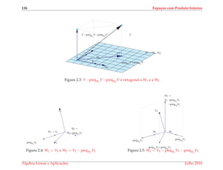 136 Espa¸cos com Produto Interno
projW1
V+projW2
V
W = [W1, W2]
VV−projW1
V−projW2
V
¯0
W1
W2
Figura 2.3: V−projW1
V−projW2
V ´e ortogonal a W1 e a W2
W1 = V1
V3
V2projW1
V2
W2 =
V2 −projW1
V2
Figura 2.4: W1 = V1 e W2 = V2 − projW1
V2
V3
W1
projW1
V3
W2
W3 =
V3 −projW1
V3
−projW2
V3
projW2
V3
projW1
V3 +projW2
V3
Figura 2.5: W3 = V3 − projW1
V3 − projW2
V3
´Algebra Linear e Aplicac¸ ˜oes Julho 2010
 