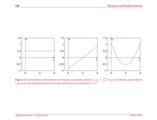 140 Espa¸cos com Produto Interno
0 2 4
−1
−0.5
0
0.5
1
1.5
t
y
0 2 4
−1
−0.5
0
0.5
1
1.5
t
y
0 2 4
−1
−0.5
0
0.5
1
1.5
t
y
Figura 2.6: Polinˆomios ortonormais em relac¸˜ao ao produto interno f, g =
4
0 f (t)g(t)dt obtidos aplicando-se
o processo de ortogonalizac¸˜ao de Gram-Schmidt aos polinˆomios 1, t, t2
´Algebra Linear e Aplicac¸ ˜oes Julho 2010
 