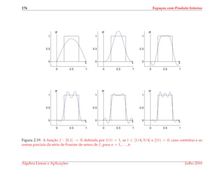 176 Espa¸cos com Produto Interno
0 0.5 1
0
0.5
1
x
y
0 0.5 1
0
0.5
1
x
y
0 0.5 1
0
0.5
1
x
y
0 0.5 1
0
0.5
1
x
y
0 0.5 1
0
0.5
1
x
y
0 0.5 1
0
0.5
1
x
y
Figura 2.19: A func¸˜ao f : [0, 1] → R deﬁnida por f (t) = 1, se t ∈ [1/4, 3/4] e f (t) = 0, caso contr´ario e as
somas parciais da s´erie de Fourier de senos de f, para n = 1, . . . , 6
´Algebra Linear e Aplicac¸ ˜oes Julho 2010
 