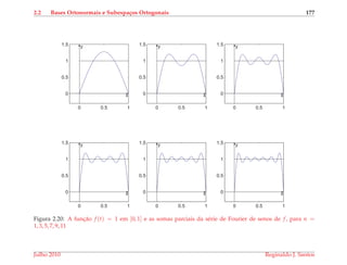 2.2 Bases Ortonormais e Subespa¸cos Ortogonais 177
0 0.5 1
0
0.5
1
1.5
x
y
0 0.5 1
0
0.5
1
1.5
x
y
0 0.5 1
0
0.5
1
1.5
x
y
0 0.5 1
0
0.5
1
1.5
x
y
0 0.5 1
0
0.5
1
1.5
x
y
0 0.5 1
0
0.5
1
1.5
x
y
Figura 2.20: A func¸˜ao f (t) = 1 em [0, 1] e as somas parciais da s´erie de Fourier de senos de f, para n =
1, 3, 5, 7, 9, 11
Julho 2010 Reginaldo J. Santos
 