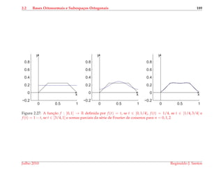 2.2 Bases Ortonormais e Subespa¸cos Ortogonais 189
0 0.5 1
−0.2
0
0.2
0.4
0.6
0.8
x
y
0 0.5 1
−0.2
0
0.2
0.4
0.6
0.8
x
y
0 0.5 1
−0.2
0
0.2
0.4
0.6
0.8
x
y
Figura 2.27: A func¸˜ao f : [0, 1] → R deﬁnida por f (t) = t, se t ∈ [0, 1/4], f (t) = 1/4, se t ∈ [1/4, 3/4] e
f (t) = 1 − t, se t ∈ [3/4, 1] e somas parciais da s´erie de Fourier de cossenos para n = 0, 1, 2
Julho 2010 Reginaldo J. Santos
 