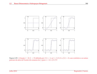 2.2 Bases Ortonormais e Subespa¸cos Ortogonais 191
0 0.5 1
0
0.5
1
x
y
0 0.5 1
0
0.5
1
x
y
0 0.5 1
0
0.5
1
x
y
0 0.5 1
0
0.5
1
x
y
0 0.5 1
0
0.5
1
x
y
0 0.5 1
0
0.5
1
x
y
Figura 2.29: A func¸˜ao f : [0, 1] → R deﬁnida por f (t) = 1, se t ∈ [1/2, 1] e f (t) = 0, caso contr´ario e as somas
parciais da s´erie de Fourier de cossenos de f, para n = 0, 1, 3, 5, 7, 9
Julho 2010 Reginaldo J. Santos
 