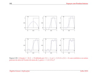 192 Espa¸cos com Produto Interno
0 0.5 1
0
0.5
1
x
y
0 0.5 1
0
0.5
1
x
y
0 0.5 1
0
0.5
1
x
y
0 0.5 1
0
0.5
1
x
y
0 0.5 1
0
0.5
1
x
y
0 0.5 1
0
0.5
1
x
y
Figura 2.30: A func¸˜ao f : [0, 1] → R deﬁnida por f (t) = 1, se t ∈ [1/2, 1] e f (t) = 0, caso contr´ario e as somas
parciais da s´erie de Fourier de senos de f, para n = 1, 2, 3, 5, 6, 7
´Algebra Linear e Aplicac¸ ˜oes Julho 2010
 