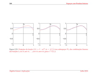 200 Espa¸cos com Produto Interno
−1 0 1
−1
−0.5
0
0.5
1
t
y
−1 0 1
−1
−0.5
0
0.5
1
t
y
−1 0 1
−1
−0.5
0
0.5
1
t
y
Figura 2.33: Projec¸ ˜oes da func¸˜ao f (t) = et − αe2t, (α = e−e−1
e2−e−2 ) nos subespac¸os Wn das combinac¸ ˜oes lineares
das func¸ ˜oes 1, cos πt, sen πt, . . . , cos nπt, sen nπt, para n = 0, 1, 2.
´Algebra Linear e Aplicac¸ ˜oes Julho 2010
 