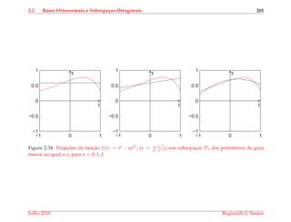 2.2 Bases Ortonormais e Subespa¸cos Ortogonais 201
−1 0 1
−1
−0.5
0
0.5
1
t
y
−1 0 1
−1
−0.5
0
0.5
1
t
y
−1 0 1
−1
−0.5
0
0.5
1
t
y
Figura 2.34: Projec¸ ˜oes da func¸˜ao f (t) = et − αe2t, (α = e−e−1
e2−e−2 ) nos subespac¸os Pn dos polinˆomios de grau
menor ou igual a n, para n = 0, 1, 2.
Julho 2010 Reginaldo J. Santos
 