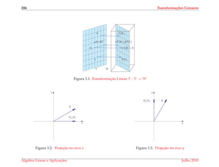 206 Transforma¸c˜oes Lineares
X T(X)
T(¯0) = ¯0
T(Y)
¯0
Y
αX+βY αT(X)+βT(Y)
V W
Figura 3.1: Transformac¸˜ao Linear T : V → W
x
y
Px(X)
X
Figura 3.2: Projec¸˜ao no eixo x
x
y
Py(X) X
Figura 3.3: Projec¸˜ao no eixo y
´Algebra Linear e Aplicac¸ ˜oes Julho 2010
 