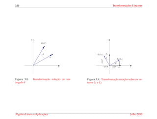 220 Transforma¸c˜oes Lineares
x
y
X
Rθ (X)
θ
Figura 3.8: Transformac¸˜ao rotac¸˜ao de um
ˆangulo θ
x
y
E1
E2
Rθ (E1)
Rθ (E2)
θ
θ
cos θ
senθ
cosθ
−sen θ
Figura 3.9: Transformac¸˜ao rotac¸˜ao sobre os ve-
tores E1 e E2
´Algebra Linear e Aplicac¸ ˜oes Julho 2010
 