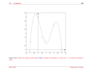 3.4 A Adjunta 289
−1.5 −1 −0.5 0 0.5 1 1.5 2 2.5 3 3.5
0
0.5
1
1.5
2
2.5
3
3.5
4
4.5
x
y
Figura 3.22: Ajuste dos dados do Exemplo 3.40 por splines dividindo-se o intervalo [−1, 3] em dois subinter-
valos
Julho 2010 Reginaldo J. Santos
 