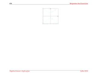 454 Respostas dos Exerc´ıcios
−5 −4 −3 −2 −1 0 1 2 3 4 5
−5
−4
−3
−2
−1
0
1
2
3
4
5
x
y
´Algebra Linear e Aplicac¸ ˜oes Julho 2010
 