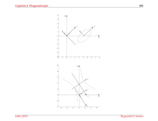 Cap´ıtulo 4. Diagonaliza¸c˜ao 485
−2 −1 0 1 2 3 4 5 6 7 8
−5
−4
−3
−2
−1
0
1
2
3
4
5
x‘
y‘
x"
y"
x
y
−6 −4 −2 0 2 4 6
−4
−2
0
2
4
6
8
10
x‘
y‘
x"
y"
x
y
Julho 2010 Reginaldo J. Santos
 