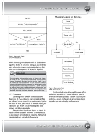 EaD
17
UNIVERSIDADE DO ESTADO DA BAHIA
LICENCIATURA EM CIÊNCIA DA COMPUTAÇÃO
Figura 1: Diagrama de Chapin
Fonte: PREUSS (2012).
	
A idéia deste diagrama é representar as ações de um
algoritmo dentro de um único retângulo, subdividindo-
o em retângulos menores, que representam os difer-
entes blocos de seqüência de ações do algoritmo.
SAIBA MAIS
O primeiro artigo elaborado pelos autores do Diagrama de Chapin,
foi escrito em 1973, e pode ser acessado na rede de computadores
mundial. O diagrama de Chapin foi criado por Ned Chapin a partir
de trabalhos de Nassi-Shneiderman, os quais resolveram substituir
o fluxograma tradicional por um diagrama que apresenta uma visão
hierárquica e estruturada da lógica do programa. A grande vantagem
de usar este tipo de diagrama é a representação das estruturas que
tem um ponto de entrada e um ponto de saída e são compostas pelas
estruturas básicas de controle de seqüência, seleção e repartição.
1.1.2 Fluxograma
	 Os Fluxogramas também conhecidos como
Diagramas de Fluxo, são uma representação gráfica
que utilizam formas geométricas padronizadas ligadas
por setas de fluxo, para indicar as diversas instruções
e decisões que devem ser as mais seguidas para
resolver o problema abordado.
	 Eles permitem visualizar o fluxo e as etapas de
processamento de dados possíveis e, dentro destas,
os passos para a resolução do problema. Na Figura 2
é apresentado um exemplo de fluxograma:
Figura 2: Diagrama de Fluxo
Fonte : MULLER( 2012)
	 Existem atualmente vários padrões para definir
as formas geométricas a serem utilizadas para as
diversas instruções (passos) a serem seguidos pelo
sistema. A seguir, na figura 3, é apresentado alguns
símbolos que são utilizados no fluxograma:
 