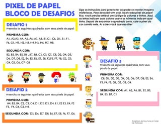 PIXEL DE PAPEL
BLOCO DE DESAFIOS
Siga as instruções para preencher as grades e revelar imagens
misteriosas. Para descobrir em qual local cada pixel de papel
fica, você precisa atribuir um código às colunas e linhas. Aqui,
as letras indicam qual coluna usar e os números indicam qual
linha. Depois de encontrar o quadrado certo, cole o pixel da
cor correta nele. As cores você que escolhe!
Adaptado de How to be a Coder
Kiki Prottsman
DESAFIO 1
Preencha os seguintes quadrados com seus pixels de papel:
PRIMEIRA COR:
A1, A2,A3, A4, A5, A6, A7, A8, B1,C1, C6, D1, E1, F1,
F6, G1, H1, H2, H3, H4, H5, H6, H7, H8.
SEGUNDA COR:
B2, B3, B4, B5, B6 , B7, B8, C2, C5, C7, C8, D2, D4, D5,
D6, D7, D8, E2, E4, E5, E6, E7, E8, F2,F5, F7, F8, G2, G3,
G4, G5, G6, G7 G8
DESAFIO 2
Preencha os seguintes quadrados com seus pixels de papel:
PRIMEIRA COR:
A4, B3, B4, C2, C3, C4, D1, D2, D3, D4, E1, E2 E3, E4, F2
F3, F4, G4, G3, H4.
SEGUNDA COR: D5, D6, D7, D8, E6, E7, E8, F6, F7, G6.
DESAFIO 3
Preencha os seguintes quadrados com seus
pixels de papel:
PRIMEIRA COR:
C8, D1, D2, D3, D4, D5, D6, D7, D8, E3, E4,
F3, F4, F5, G1, G2, G3, G4.
SEGUNDA COR: A1, A5, A6, B1, B2, B3,
B4, B5, B7, C1
14
 