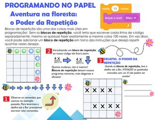 PROGRAMANDO NO PAPEL
x
x
x
x
DESAFIO: O PODER DA
REPETIÇÃO
Usando os blocos de repetição, leve a
abelha até a flor. ATENÇÃO os quadrados
marcados com um X não podem ser
usados!
Blocos de repetição são uma das coisas mais úteis em
programação! Sem os blocos de repetição, você teria que escrever cada linha de código
separadamente, mesmo se quisesse fazer exatamente a mesma coisa 100 vezes. Em vez disso,
você pode adicionar um bloco de repetição em torno das instruções que deseja repetir
quantas vezes desejar.
Aventura na floresta:
o Poder da Repetição
Observe os comandos que
usamos no exemplo
passado. Para levarmos a
abelha até a flor precisamos
escrever oito comandos.
1
2 Introduzindo um bloco de repetição
ao nosso código ele ficará assim:
Quanta mudança, não é mesmo?
Blocos de repetição deixam nossos
programas menores, mais elegantes e
eficazes!
4 X
REPITA
4 X
REPITA
x x
x
x
_____________________
_____________________
_____________________
3
27
 