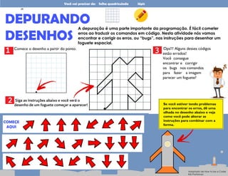A depuração é uma parte importante da programação. É fácil cometer
erros ao traduzir os comandos em código. Nesta atividade nós vamos
encontrar e corrigir os erros, ou “bugs”, nas instruções para desenhar um
foguete espacial.
Você vai precisar de: folha quadriculada lápis
DEPURANDO
DESENHOS
Comece o desenho a partir do ponto.
1
2 Siga as instruções abaixo e você verá o
desenho de um foguete começar a aparecer!
3
Se você estiver tendo problemas
para encontrar os erros, dê uma
olhada no desenho abaixo e veja
como você pode alterar as
instruções para combinar com a
forma.
Ops!!! Alguns desses códigos
estão errados!
Você consegue
encontrar e corrigir
os bugs nos comandos
para fazer a imagem
parecer um foguete?
COMEÇE
AQUI
Adaptado de How to be a Coder
Kiki Prottsman
28
 