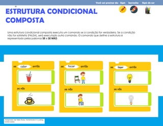 ESTRUTURA CONDICIONAL
COMPOSTA
Uma estrutura condicional composta executa um comando se a condição for verdadeira. Se a condição
não for satisfeita (FALSA), será executado outro comando. O comando que define a estrutura é
representado pelas palavras SE e SE NÃO.
Adaptado de Hello Ruby: Adventures in Coding
Linda Liukas
Você vai precisar de: lápis borracha lápis de cor
30
 