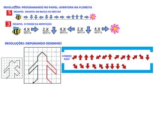 RESOLUÇÕES: PROGRAMANDO NO PAPEL: AVENTURA NA FLORESTA
DESAFIO: DESAFIO: EM BUSCA DO NÉCTAR
5
________________________________________________
DESAFIO: O PODER DA REPETIÇÃO
3
4 X
REPITA
2 X
REPITA
4 X
REPITA
4 X
REPITA
2 X
REPITA
COMEÇE
AQUI
RESOLUÇÕES: DEPURANDO DESENHOS
39
 