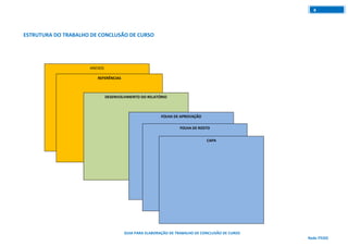 GUIA PARA ELABORAÇÃO DE TRABALHO DE CONCLUSÃO DE CURSO
Rede ITEGO
4
ESTRUTURA DO TRABALHO DE CONCLUSÃO DE CURSO
ANEXOS
REFERÊNCIAS
DESENVOLVIMENTO DO RELATÓRIO
FOLHA DE APROVAÇÃO
FOLHA DE ROSTO
CAPA
 