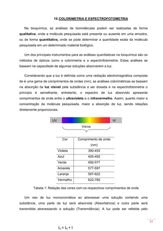 83
10.COLORIMETRIA E ESPECTROFOTOMETRIA
Na bioquímica, as análises de biomoléculas podem ser realizadas de forma
qualitativa, onde a molécula pesquisada está presente ou ausente em uma amostra,
ou de forma quantitativa, onde se pode determinar a quantidade exata da molécula
pesquisada em um determinado material biológico.
Um dos principais instrumentos para as análises quantitativas na bioquímica são os
métodos de ópticos como a colorimetria e a espectrofotometria. Estas análises se
baseam na capacidade de algumas soluções absorverem a luz.
Considerando que a luz é definida como uma radiação electromagnética composta
de é uma gama de comprimentos de ondas (nm), as análises colorimétricas se baseam
na absorção da luz visível pela substância a ser dosada e na espectrofotometria o
princípio é semelhante, entretanto, o espectro de luz absorvido apresenta
comprimentos de onda entre o ultravioleta e o infravermelho. Assim, quanto maior a
concentração da molécula pesquisada, maior a absorção de luz, sendo relações
diretamente proporcionais.
Tabela 1: Relação das cores com os respectivos comprimentos de onda
Um raio de luz monocromática ao atrevessar uma solução contendo uma
substância, uma parte da luz será absorvida (Absorbância) e outra parte será
transmitida atravessando a solução (Transmitância). A luz pode ser refetida pelo
Cor Comprimento de onda
(nm)
Violeta 390-455
Azul 455-492
Verde 492-577
Amarela 577-597
Laranja 597-622
Vermelho 622-780
UV IV
Visíve
Io = IA + I
 