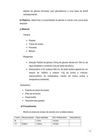 86
aldeido da glicose formando uam glicosilamina e uma base de Schiff
correspondente.
b) Objetivo: determinar a concentração de glicose e montar uma curva dose
resposta.
c) Material
Vidraria
• Pipetas
• Tubos de enasio
• Provetas
• Bequer
Reagentes
• Solução Padrão de glicose (10mg de glicose diluida em 100 mL de
água destilada e contendo 0,2g de ácido benzóico)
• Ortotuluidina a 5% (colocar 950 mL de ácido acético glacial em um
bequer de 1000mL e colocar 1,5g de tiuréia e misturar,
adicionar50mL de ortotoluidina; manter em frasco ambar e
temperatura ambiente)
Acessórios:
• Estante de tubos de ensaio
• Pêra de borracha
• Papel toalha
• Descarte para pipetas
d) Procedimento
Monte os tubos de ensaio de acordo com a tabela abaixo:
Tubos Glicose-padrão Água destilada Sol. Ortotoluidina Absorbancia
B - 1,0mL 10,0mL
T1 0,08mL 1,92mL 10,0mL
 
