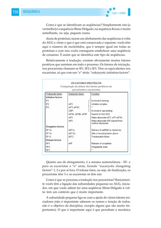 EaD • UFMS150 BIOQUÍMICA
Como é que se identificam as seqüências? Simplesmente isto [a
vermelho] é a sequência Shine-Delgado, na sequência Kozac é muito
semelhante, ou seja, peguem numa
dúzia de proteínas, fazem um alinhamento das seqüências à volta
do AUG e vêem o que é que está conservado e reparem: vocês têm
aqui o número de nucleótidos, que é sempre igual em todas as
proteínas e com isso vocês conseguem estabelecer uma seqüência
de consenso. È assim que se identifica este tipo de seqüências.
Relativamente à tradução, existem obviamente muitos fatores
protéicos que assistem em todo o processo. Os fatores de iniciação,
nos procariotas chamam-se IF1, IF2 e IF3. Têm os equivalentes nos
eucariotas, só que com um “e” atrás: “eukaryotic initiation factors”.
Quanto aos de alongamento, é a mesma nomenclatura - EF- e
para os eucariotas o “e” atrás, ficando “eucaryotic elongating
factors” 1, 2 e por aí fora. O release fator, ou seja, de finalização, os
procariotas têm 3 e os eucariotas só têm um.
Como é que se processa a tradução nos procariotas? Basicamen-
te vocês têm a ligação das subunidades pequenas no AUG, inicia-
dor, em que vocês sabem ter uma seqüência Shine-Delgado à vol-
ta: tem um contexto que é muito importante.
A subunidade pequena liga-se com a ajuda de vários fatores ini-
ciadores (não é importante saberem os nomes e função de todos,
não é o objetivo da disciplina, excepto alguns que são muito im-
portantes). O que é importante aqui é que percebam a mecânica
 