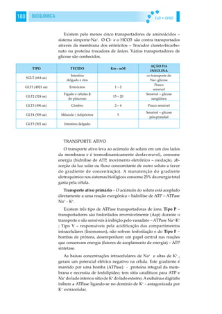 EaD • UFMS180 BIOQUÍMICA
Existem pelo menos cinco transportadores de aminoácidos –
sistema simporte-Na+
. O Cl--
e o HCO3-
são contra transportados
através da membrana dos eritrócitos – Trocador cloreto-bicarbo-
nato ou proteína trocadora de ânion. Vários transportadores de
glicose são conhecidos.
TRANSPORTE ATIVO
O transporte ativo leva ao acúmulo de soluto em um dos lados
da membrana e é termodinamicamente desfavoravel;, consome
energia (hidrólise de ATP, movimento eletrônico – oxidação, ab-
sorção da luz solar ou fluxo concomitante de outro soluto a favor
do gradiente de concentração). A manutenção do gradiente
eletroquímico nos sistemas biológicos consome 25% da energia total
gasta pela célula.
Transporte ativo primário – O acúmulo do soluto está acoplado
diretamente a uma reação exergônica – hidrólise de ATP – ATPase
Na+
- K+
.
Existem três tipo de ATPase transportadoras de íons: Tipo P –
transportadores são fosforilados reversivelmente (Asp) durante o
transporte e são sensíveis à inibição pelo vanadato – ATPase Na+
-K+
; Tipo V – responsáveis pela acidificação dos compartimentos
intracelulares (lisossomos), não sofrem fosforilação e do Tipo F –
bombas de prótons, desempenham um papel central nas reações
que conservam energia (fatores de acoplamento de energia) – ATP
sintetase.
As baixas concentrações intracelulares de Na+
e altas de K+
,
geram um potencial elétrico negativo na célula. Este gradiente é
mantido por uma bomba (ATPase) - proteína integral da mem-
brana e necessita de fosfolipídeo; tem sítio catalíticos para ATP e
Na+
do lado inteno e sítio do K+
do lado externo. Aoubaína e digitalis
inibem a ATPase ligando-se no domínio de K+
- antagonizada por
K+
extracelular.
 