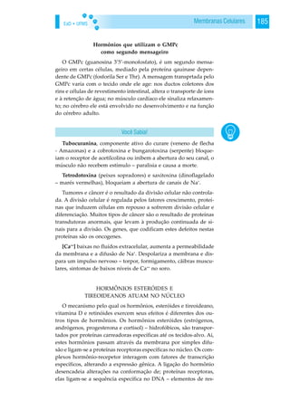 EaD • UFMS 185Membranas Celulares
Hormônios que utilizam o GMPc
como segundo mensageiro
O GMPc (guanosina 3’5’-monofosfato), é um segundo mensa-
geiro em certas células, mediado pela proteína qauinase depen-
dente de GMPc (fosforila Ser e Thr). A mensagem transprtada pelo
GMPc varia com o tecido onde ele age: nos ductos coletores dos
rins e células de revestimento intestinal, altera o transporte de íons
e à retenção de água; no músculo cardíaco ele sinaliza relaxamen-
to; no cérebro ele está envolvido no desenvolvimento e na função
do cérebro adulto.
Tubocuranina, componente ativo do curare (veneno de flecha
- Amazonas) e a cobrotoxina e bungarotoxina (serpente) bloque-
iam o receptor de acetilcolina ou inibem a abertura do seu canal, o
músculo não recebem estímulo – paralisia e causa a morte.
Tetrodotoxina (peixes sopradores) e saxitoxina (dinoflagelado
– marés vermelhas), bloqueiam a abertura de canais de Na+
.
Tumores e câncer é o resultado da divisão celular não controla-
da. A divisão celular é regulada pelos fatores crescimento, proteí-
nas que induzem células em repouso a sofrerem divisão celular e
diferenciação. Muitos tipos de câncer são o resultado de proteínas
transdutoras anormais, que levam à produção continuada de si-
nais para a divisão. Os genes, que codificam estes defeitos nestas
proteínas são os oncogenes.
[Ca++
] baixas no fluídos extracelular, aumenta a permeabilidade
da membrana e a difusão de Na+
. Despolariza a membrana e dis-
para um impulso nervoso – torpor, formigamento, cãibras muscu-
lares, sintomas de baixos níveis de Ca++
no soro.
HORMÔNIOS ESTERÓIDES E
TIREOIDEANOS ATUAM NO NÚCLEO
O mecanismo pelo qual os hormônios, esteróides e tireoideano,
vitamina D e retinóides exercem seus efeitos é diferentes dos ou-
tros tipos de hormônios. Os hormônios esteróides (estrógenos,
andrógenos, progesterona e cortisol) – hidrofóbicos, são transpor-
tados por proteínas carreadoras específicas até os tecidos-alvo. Ai,
estes hormônios passam através da membrana por simples difu-
são e ligam-se a proteínas receptoras específicas no núcleo. Os com-
plexos hormônio-recepetor interagem com fatores de transcrição
específicos, alterando a expressão gênica. A ligação do hormônio
desencadeia alterações na conformação de; proteínas receptoras,
elas ligam-se a sequência específica no DNA – elementos de res-
Você Sabia!
 