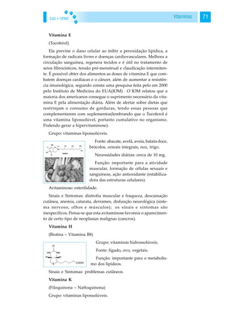 EaD • UFMS 71Vitaminas
Vitamina E
(Tocoferol)
Ela previne o dano celular ao inibir a peroxidação lipídica, a
formação de radicais livres e doenças cardiovasculares. Melhora a
circulação sanguínea, regenera tecidos e é útil no tratamento de
seios fibrocísticos, tensão pré-menstrual e claudicação intermiten-
te. É possível obter dos alimentos as doses de vitamina E que com-
batem doenças cardíacas e o câncer, além de aumentar a resistên-
cia imunológica, segundo consta uma pesquisa feita pelo em 2000
pelo Instituto de Medicina do EUA(IOM) . O IOM relatou que a
maioria dos americanos consegue o suprimento necessário da vita-
mina E pela alimentação diária. Além de alertar sobre dietas que
restrinjam o consumo de gorduras, tendo essas pessoas que
complementarem com suplementos(lembrando que o Tocoferol é
uma vitamina lipossolúvel, portanto cumulativo no organismo.
Podendo gerar a hipervitaminose).
Grupo: vitaminas lipossolúveis.
Fonte: abacate, avelã, aveia, batata doce,
brócolos, cereais integrais, noz, trigo.
Necessidades diárias: cerca de 10 mg.
Função: importante para a atividade
muscular, formação de células sexuais e
sanguíneas, ação antioxidante (estabiliza-
dora das estruturas celulares).
Avitaminose: esterilidade.
Sinais e Sintomas: distrofia muscular e fraqueza, descamação
cutânea, anemia, catarata, derrames, disfunção neurológica (siste-
ma nervoso, olhos e músculos); os sinais e sintomas são
inespecíficos. Pensa-se que esta avitaminose favorece o aparecimen-
to de certo tipo de neoplasias malignas (cancros).
Vitamina H
(Biotina – Vitamina B8)
Grupo: vitaminas hidrossolúveis.
Fonte: fígado, ovo, vegetais.
Função: importante para o metabolis-
mo dos lipídeos.
Sinais e Sintomas: problemas cutâneos.
Vitamina K
(Filoquinona – Naftoquinona)
Grupo: vitaminas lipossolúveis.
 