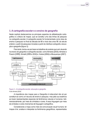 Cartografia 105
1. A cartografia escolar e o ensino de geografia
Neste capítulo destacaremos os principais aspectos da alfabetização carto-
gráfica e a leitura de mapas, que se constitui uma das linhas de pesquisa
na cartografia escolar. A cartografia escolar foi fundamentada como área de
ensino e pesquisa no final da década de 80 e inicio dos anos 90, do século
anterior, a partir de pesquisas iniciadas a partir da interface cartografia, educa-
ção e geografia (figura 1).
Para tanto, tomou-se por base os trabalhos de autores que vem atuando
no ensino de geografia e cartografia escolar, como Almeida (2010), Almeida e
Passini (1999), Simielli (1999 e 2010) e, Katuta (2004) e Albuquerque (200?).
Figura 1 – A cartografia escolar, educação e geografia.
Fonte: Almeida (2010).
A importância dos mapas para a Geografia é indiscutível não só por
constituir-se como um recurso de ensino e pesquisa, mas pela sua essência
ao trazer representações espaciais de fenômenos naturais e humanos, bidi-
mensionalmente, por meio de símbolos e cores. A essa linguagem por meio
de símbolos e cores chamamos de linguagem cartográfica.
Considerando o mapa como meio de comunicação visual humano, ler
mapas é ler, analisar e interpretar os fenômenos geográficos, representados
 